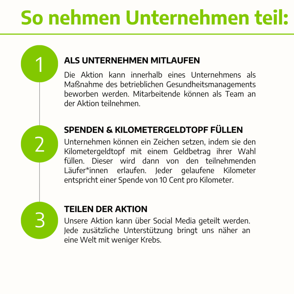 Kilometer gegen Krebs: So nehmen Unternehmen teil